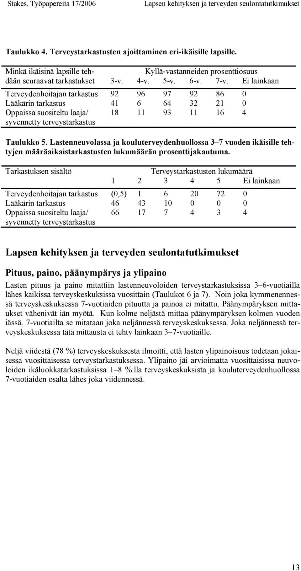 Ei Kyllä-vastanneiden prosenttiosuus lainkaan Terveydenhoitajan tarkastus 92 96 97 92 86 0 Lääkärin tarkastus 41 6 64 32 21 0 Oppaissa suositeltu laaja/ syvennetty terveystarkastus 18 11 93 11 16 4