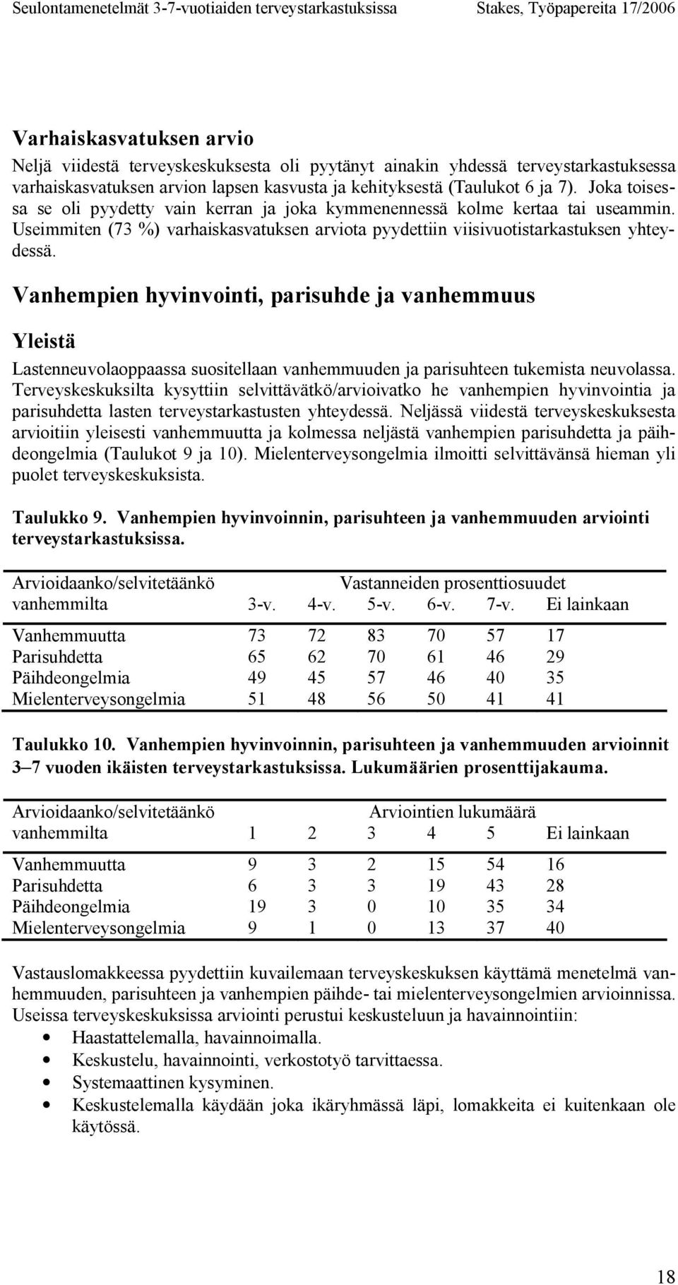 Useimmiten (73 %) varhaiskasvatuksen arviota pyydettiin viisivuotistarkastuksen yhteydessä.