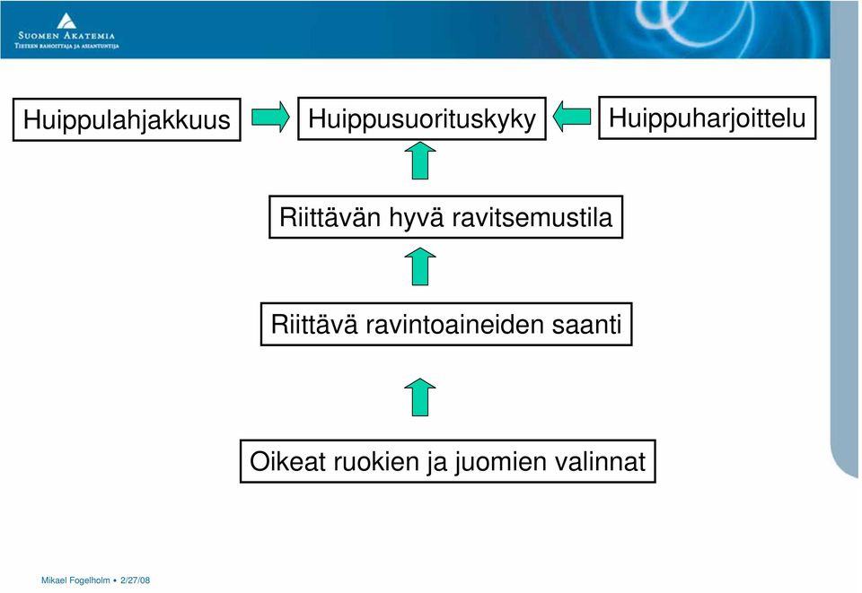 ravitsemustila Riittävä ravintoaineiden