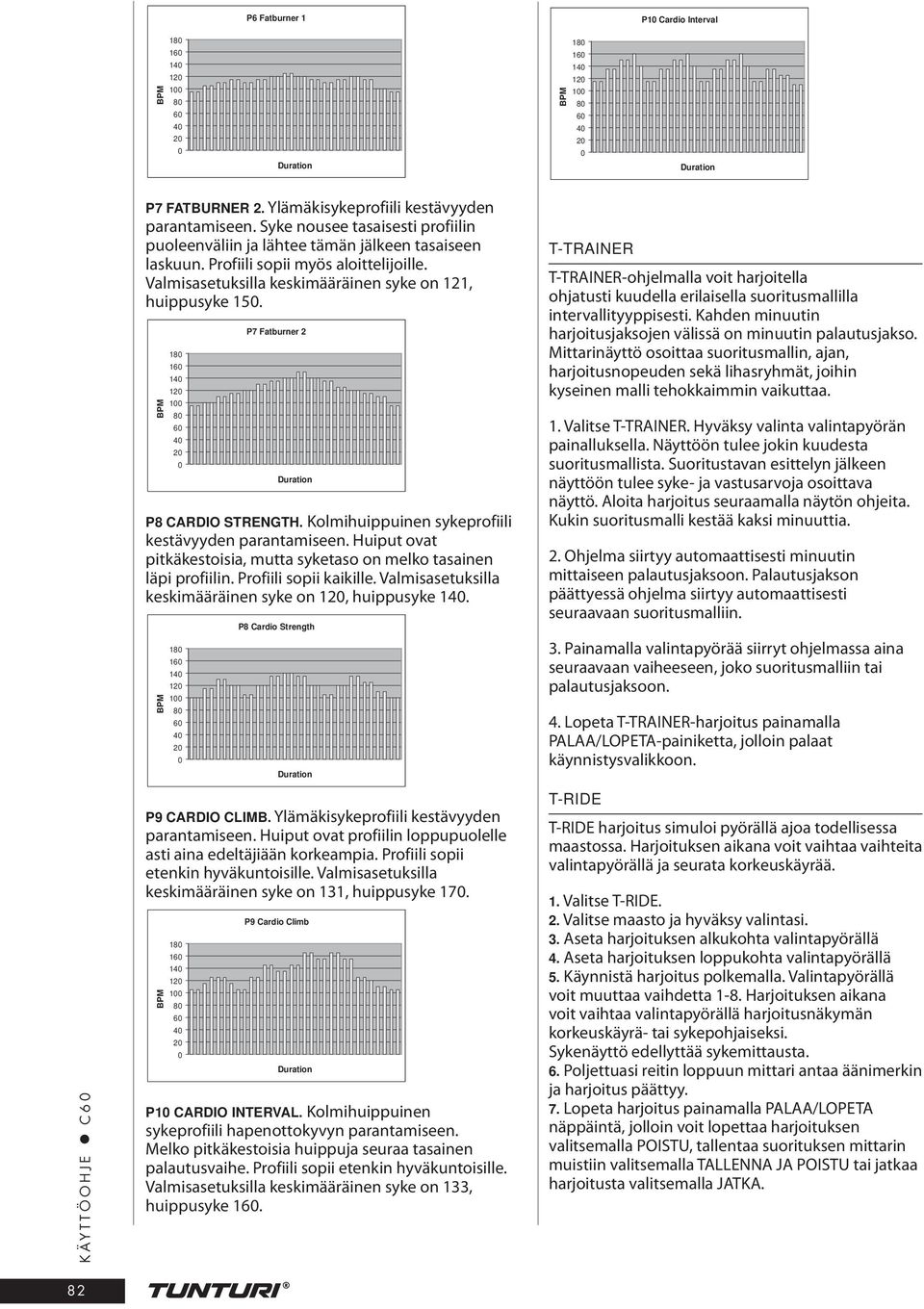 BPM 18 16 14 12 8 6 4 2 P7 Fatburner 2 P8 CARDIO STRENGTH. Kolmihuippuinen sykeprofiili kestävyyden parantamiseen. Huiput ovat pitkäkestoisia, mutta syketaso on melko tasainen läpi profiilin.
