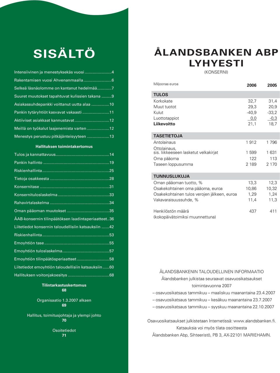 ..12 Menestys perustuu pitkäjänteisyyteen...13 Hallituksen toimintakertomus Tulos ja kannattavuus...14 Pankin hallinto...19 Riskienhallinta...25 Tietoja osakkeesta...28 Konsernitase.