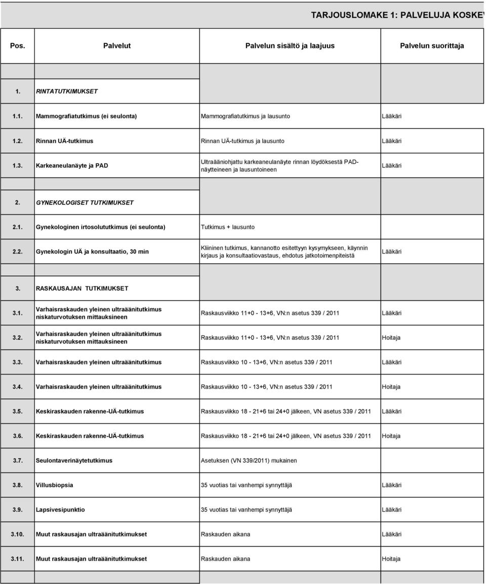 GYNEKOLOGISET TUTKIMUKSET 2.1. Gynekologinen irtosolututkimus (ei seulonta) Tutkimus + lausunto 2.2. Gynekologin UÄ ja konsultaatio, 30 min Lääkäri 3. RASKAUSAJAN TUTKIMUKSET 3.1. Varhaisraskauden yleinen ultraäänitutkimus niskaturvotuksen mittauksineen Raskausviikko 11+0-13+6, VN:n asetus 339 / 2011 Lääkäri 3.