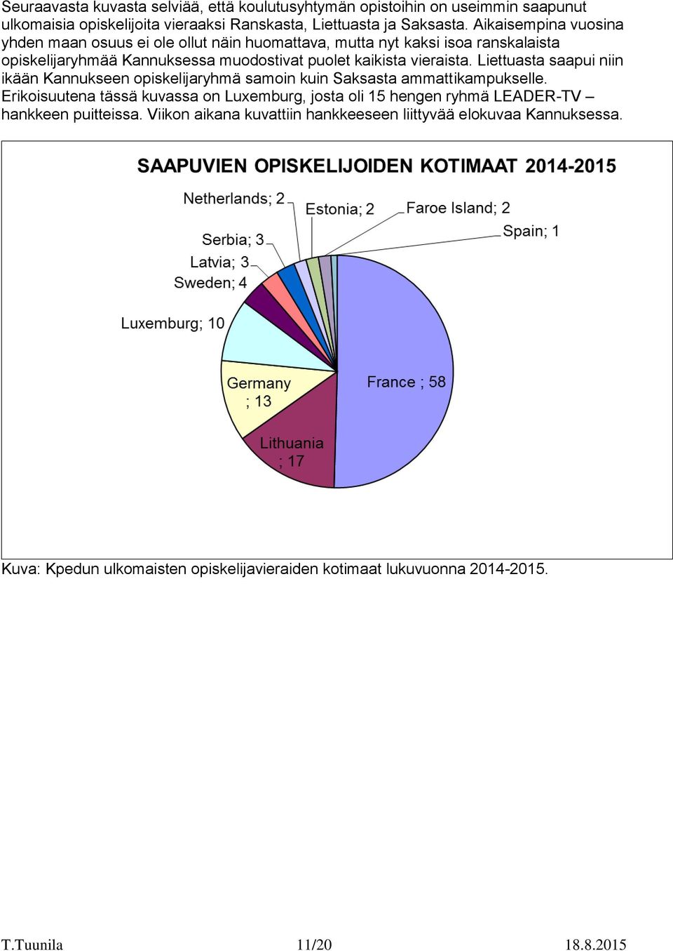 Liettuasta saapui niin ikään Kannukseen opiskelijaryhmä samoin kuin Saksasta ammattikampukselle.