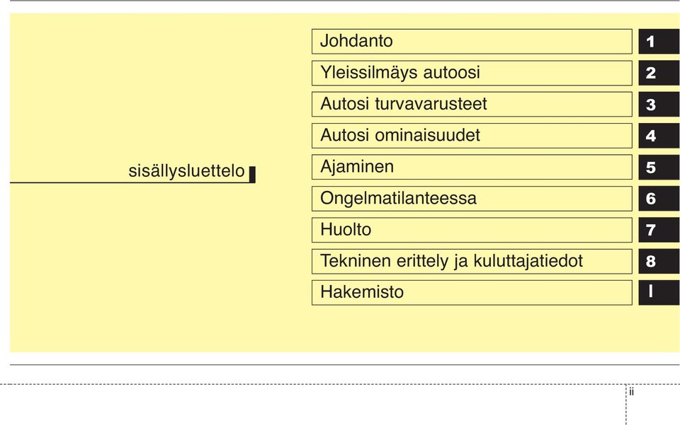 Ajaminen Ongelmatilanteessa Huolto Tekninen