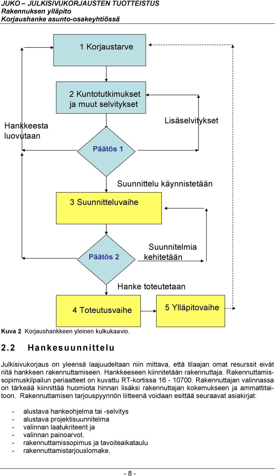 Hankkeeseen kiinnitetään rakennuttaja. Rakennuttamissopimuskilpailun periaatteet on kuvattu RT-kortissa 16-10700.
