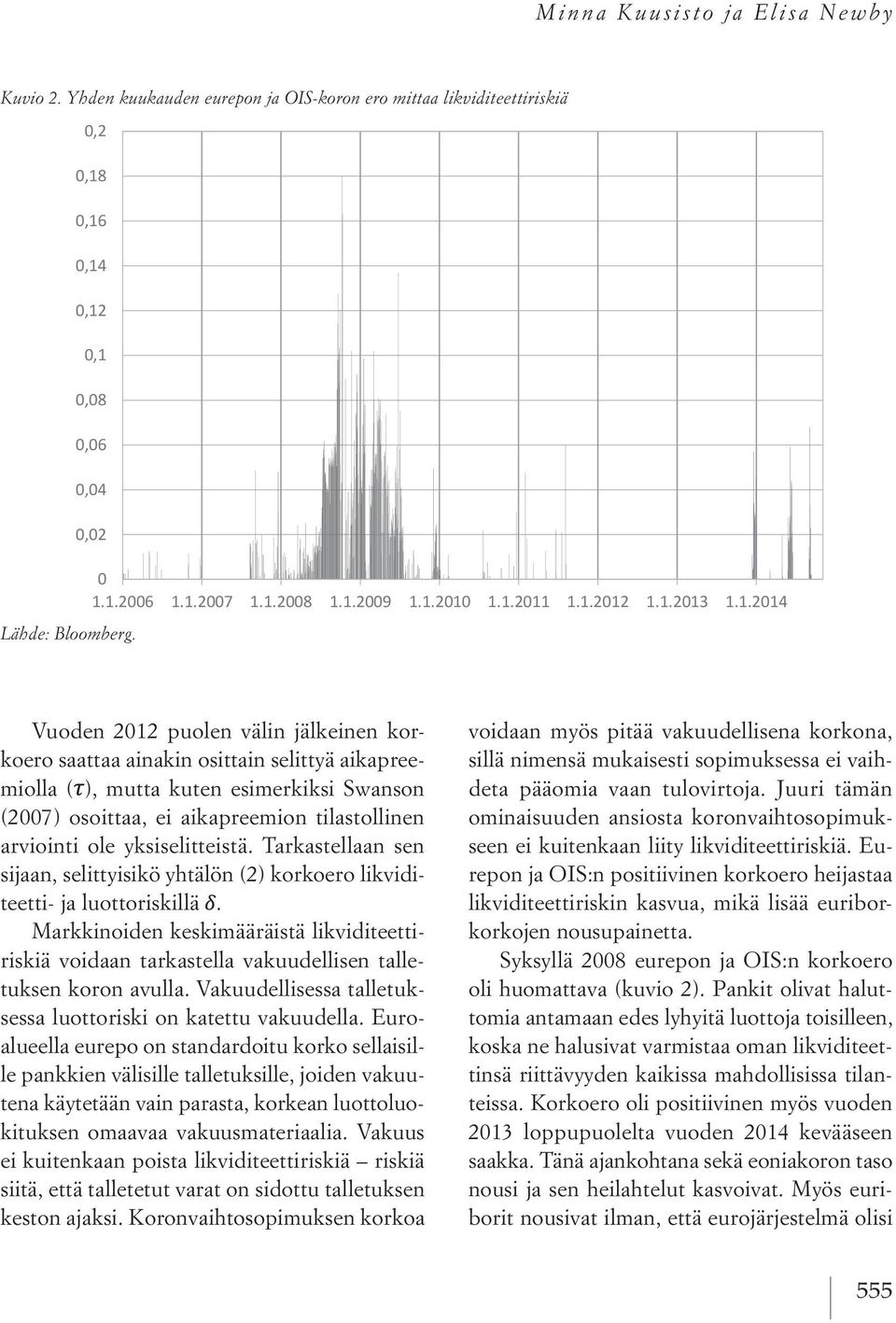 1.2012 1.1.2013 1.1.2014 Lähde: Bloomberg.