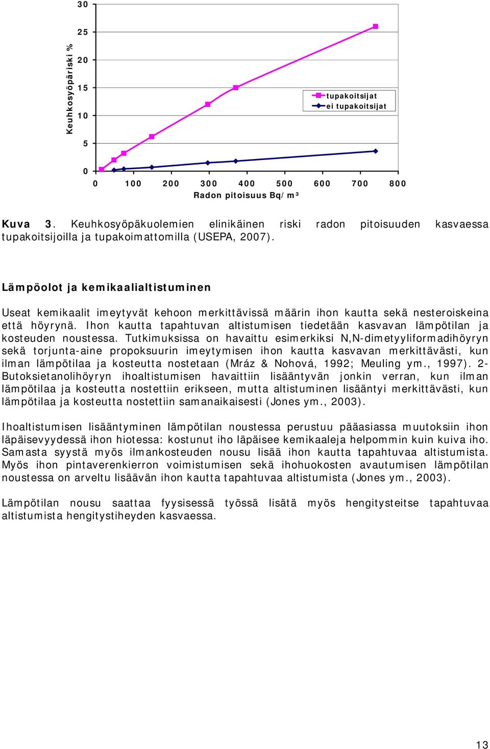 Lämpöolot ja kemikaalialtistuminen Useat kemikaalit imeytyvät kehoon merkittävissä määrin ihon kautta sekä nesteroiskeina että höyrynä.