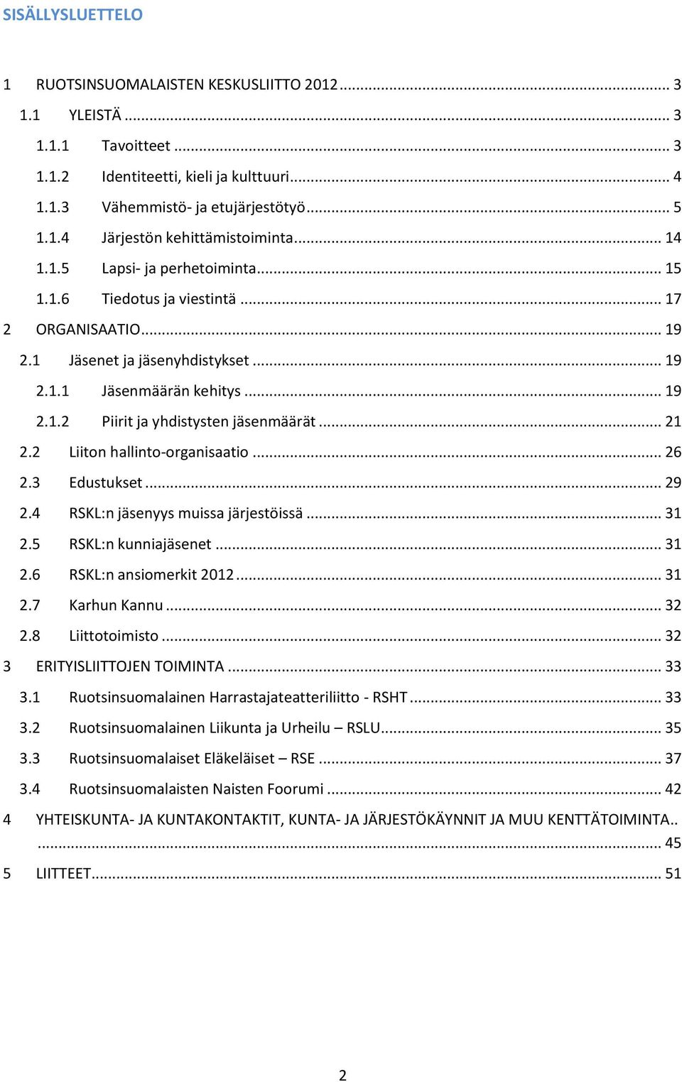 .. 21 2.2 Liiton hallinto-organisaatio... 26 2.3 Edustukset... 29 2.4 RSKL:n jäsenyys muissa järjestöissä... 31 2.5 RSKL:n kunniajäsenet... 31 2.6 RSKL:n ansiomerkit 2012... 31 2.7 Karhun Kannu... 32 2.