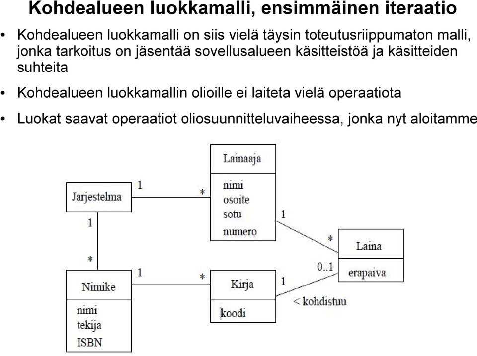 käsitteistöä ja käsitteiden suhteita Kohdealueen luokkamallin olioille ei laiteta