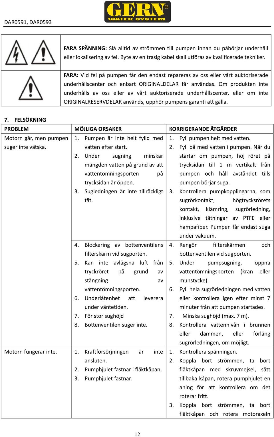 Om produkten inte underhålls av oss eller av vårt auktoriserade underhållscenter, eller om inte ORIGINALRESERVDELAR används, upphör pumpens garanti att gälla. 7.