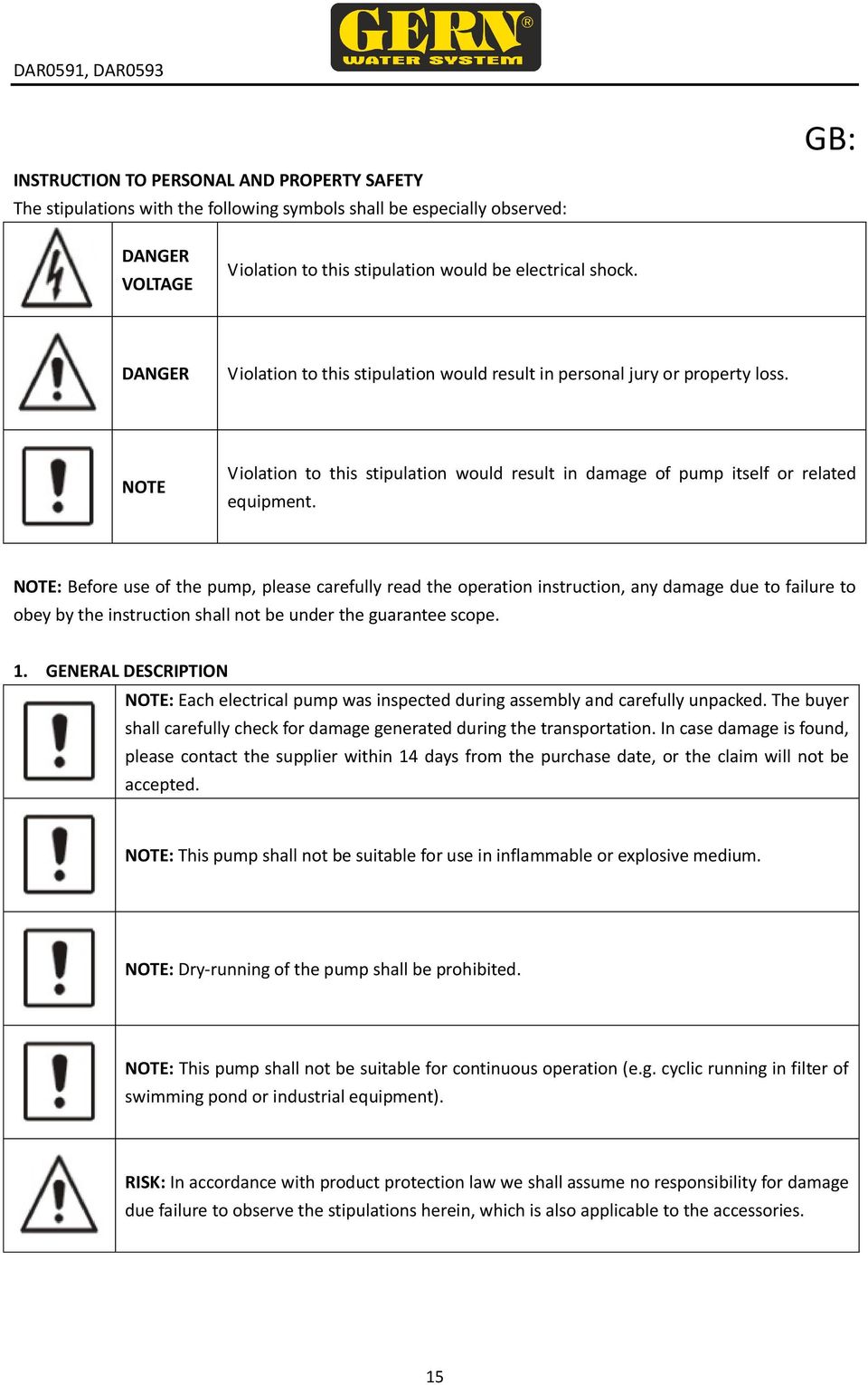 NOTE: Before use of the pump, please carefully read the operation instruction, any damage due to failure to obey by the instruction shall not be under the guarantee scope. 1.