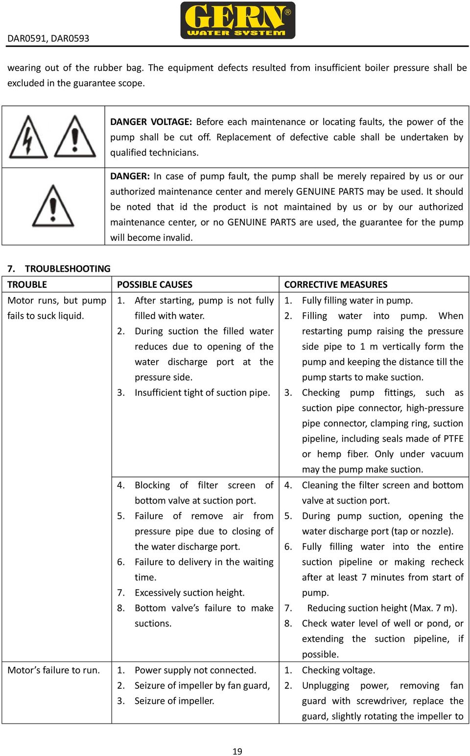 DANGER: In case of pump fault, the pump shall be merely repaired by us or our authorized maintenance center and merely GENUINE PARTS may be used.