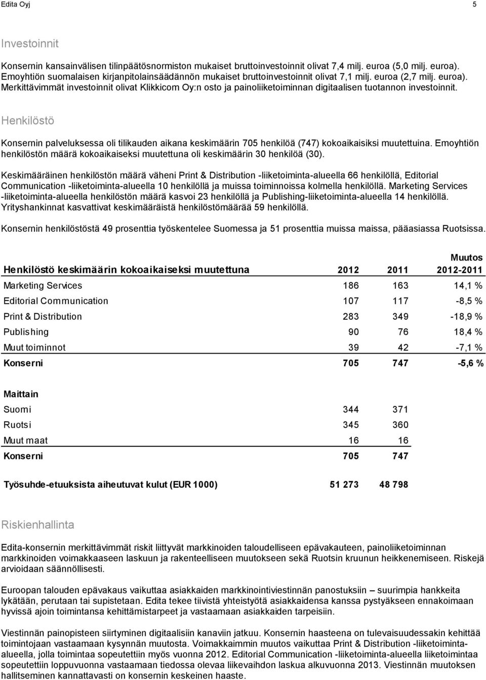 Merkittävimmät investoinnit olivat Klikkicom Oy:n osto ja painoliiketoiminnan digitaalisen tuotannon investoinnit.