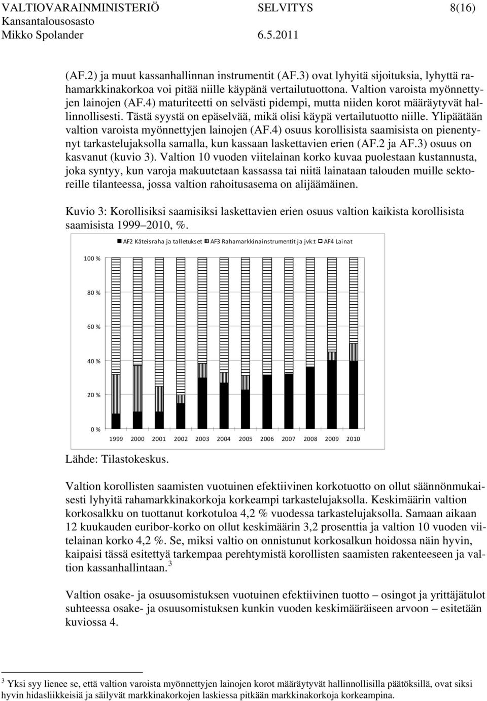 Ylipäätään valtion varoista myönnettyjen lainojen (AF.4) osuus korollisista saamisista on pienentynyt tarkastelujaksolla samalla, kun kassaan laskettavien erien (AF.2 ja AF.