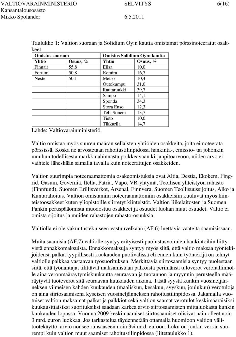 Stora Enso 12,3 TeliaSonera 13,7 Tieto 10,0 Tikkurila 14,7 Lähde: Valtiovarainministeriö. Valtio omistaa myös suuren määrän sellaisten yhtiöiden osakkeita, joita ei noteerata pörssissä.