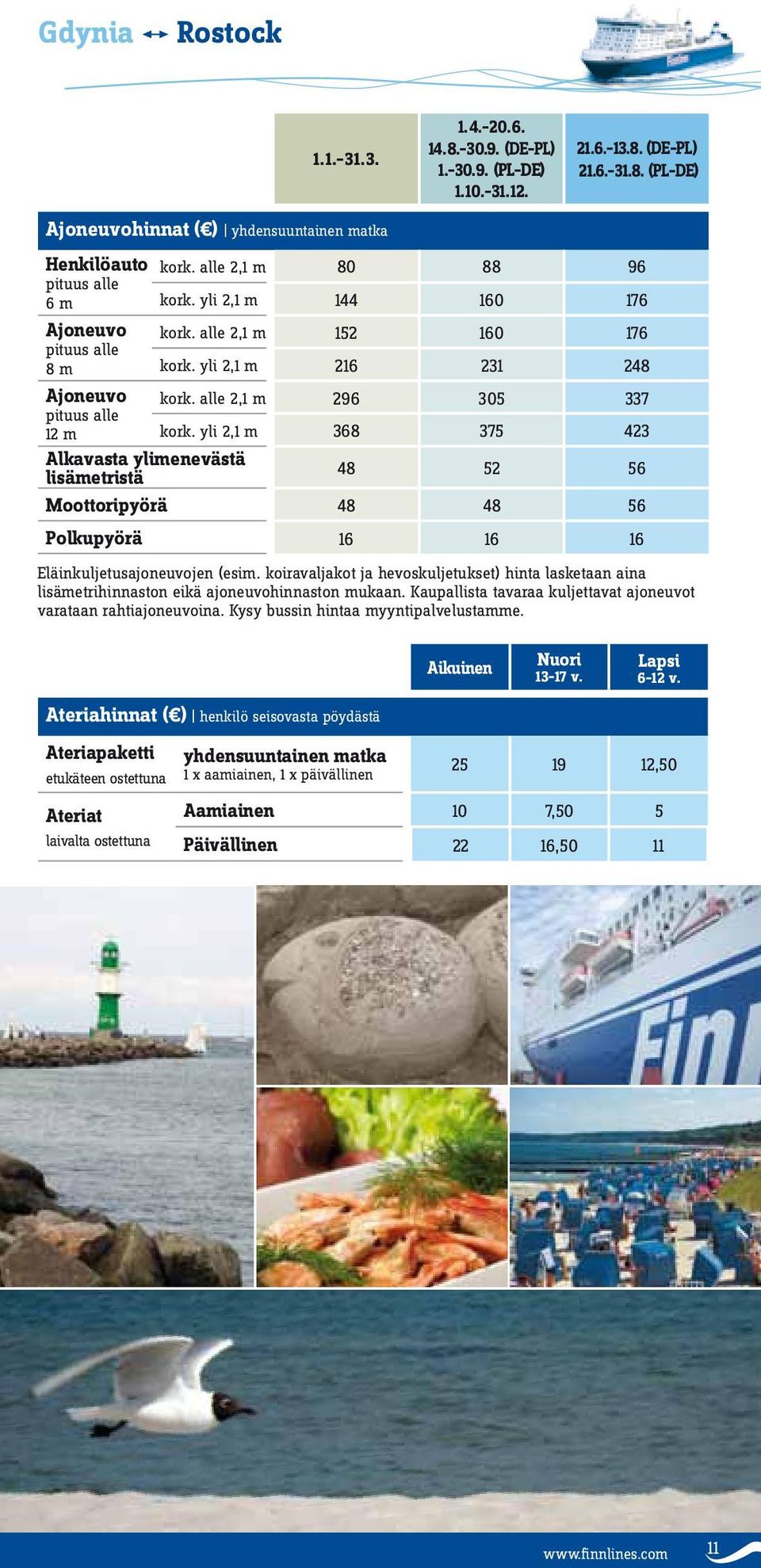 alle 2,1 m 296 305 337 pituus alle 12 m kork. yli 2,1 m 368 375 423 Alkavasta ylimenevästä lisämetristä 48 52 56 Moottoripyörä 48 48 56 Polkupyörä 16 16 16 Eläinkuljetusajoneuvojen (esim.