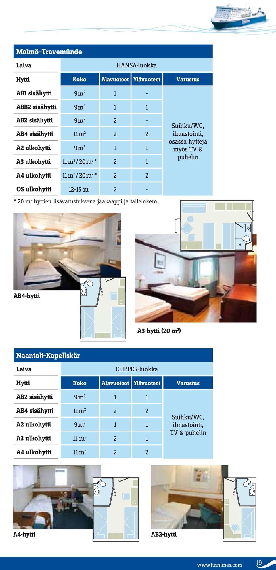 2 hyttien lisävarustuksena jääkaappi ja tallelokero.