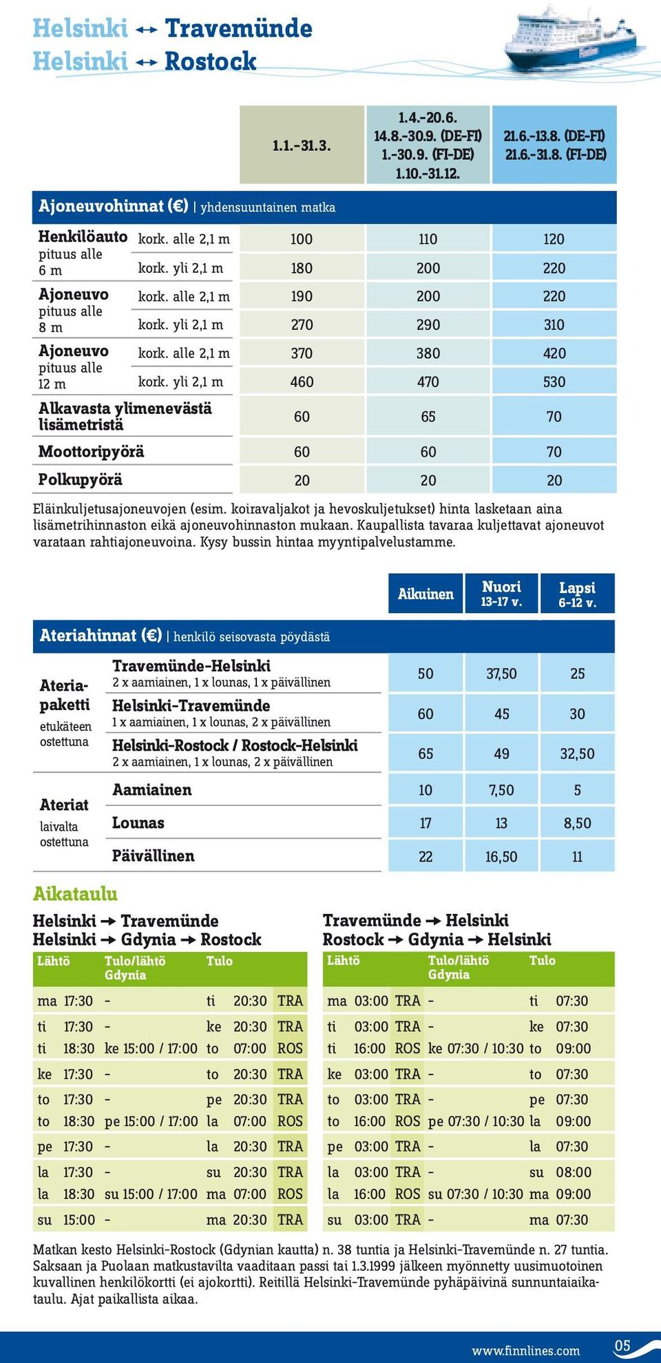 alle 2,1 m 370 380 420 pituus alle 12 m kork. yli 2,1 m 460 470 530 Alkavasta ylimenevästä lisämetristä 60 65 70 Moottoripyörä 60 60 70 Polkupyörä 20 20 20 Eläinkuljetusajoneuvojen (esim.