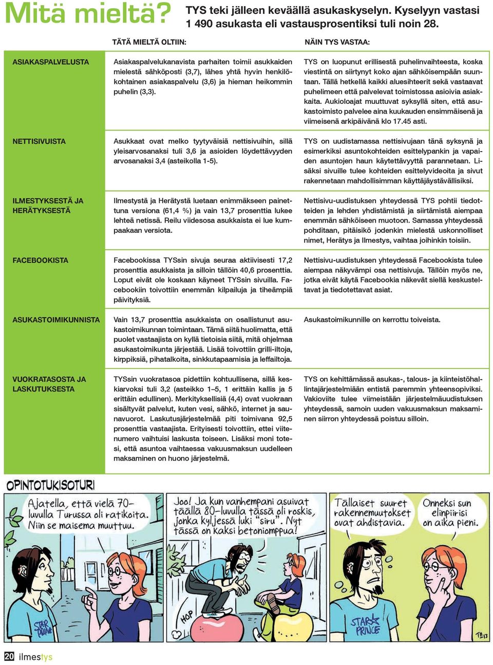 mielestä sähköposti (3,7), lähes yhtä hyvin henkilökohtainen asiakaspalvelu (3,6) ja hieman heikommin puhelin (3,3).