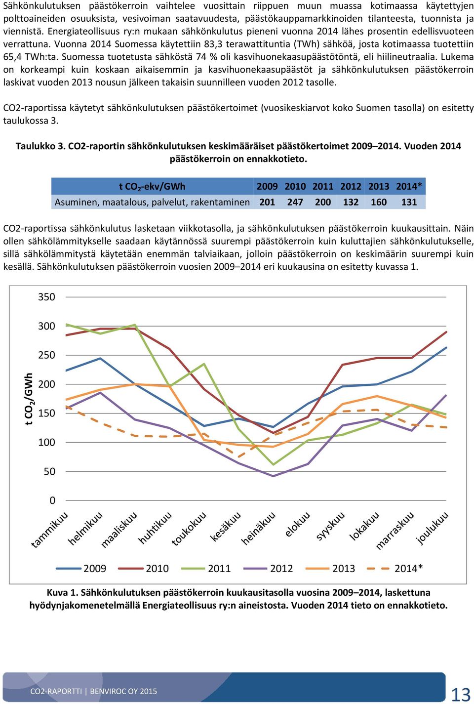 Vuonna 214 Suomessa käytettiin 83,3 terawattituntia (TWh) sähköä, josta kotimaassa tuotettiin 65,4 TWh:ta. Suomessa tuotetusta sähköstä 74 % oli kasvihuonekaasupäästötöntä, eli hiilineutraalia.