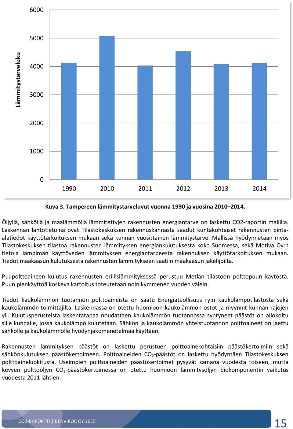 Laskennan lähtötietoina ovat Tilastokeskuksen rakennuskannasta saadut kuntakohtaiset rakennusten pintaalatiedot käyttötarkoituksen mukaan sekä kunnan vuosittainen lämmitystarve.