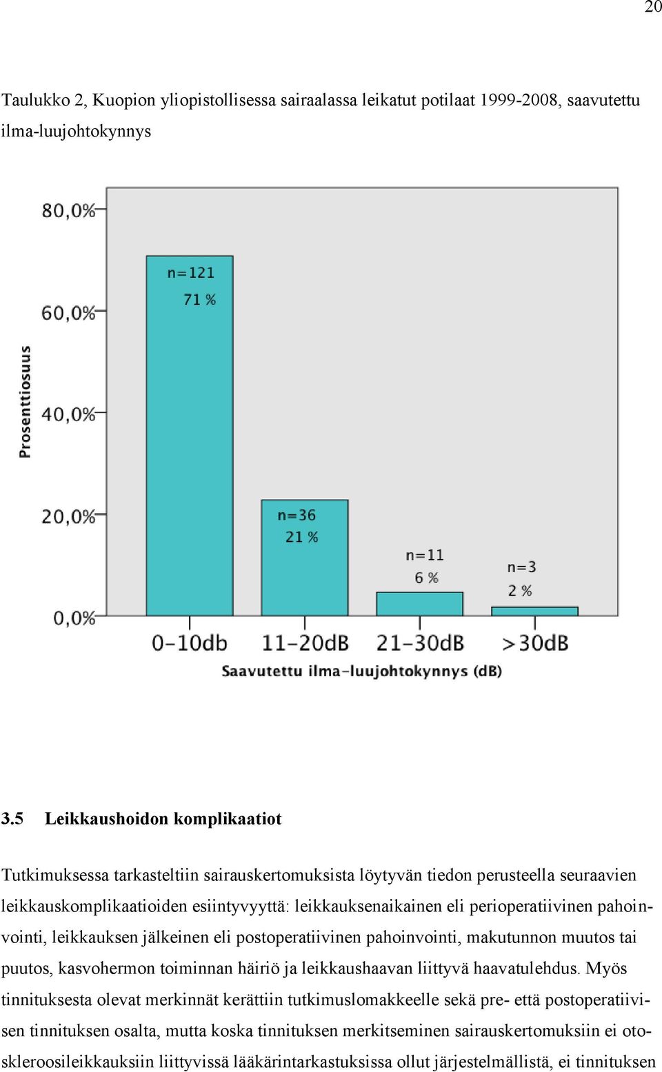 perioperatiivinen pahoinvointi, leikkauksen jälkeinen eli postoperatiivinen pahoinvointi, makutunnon muutos tai puutos, kasvohermon toiminnan häiriö ja leikkaushaavan liittyvä haavatulehdus.