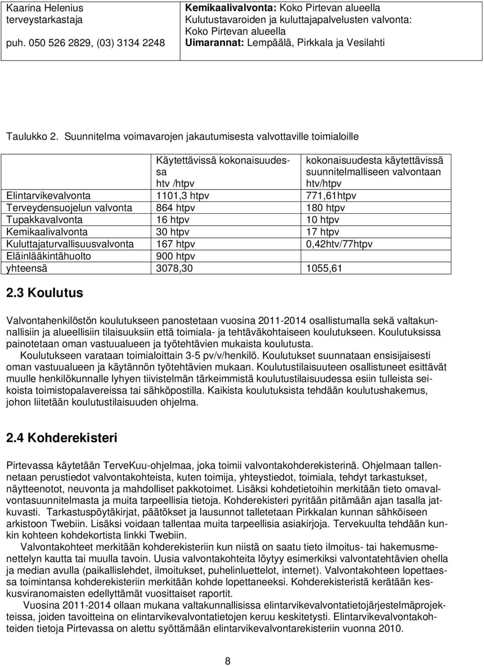 2. Suunnitelma voimavarojen jakautumisesta valvottaville toimialoille Käytettävissä kokonaisuudessa htv /htpv kokonaisuudesta käytettävissä suunnitelmalliseen valvontaan htv/htpv Elintarvikevalvonta