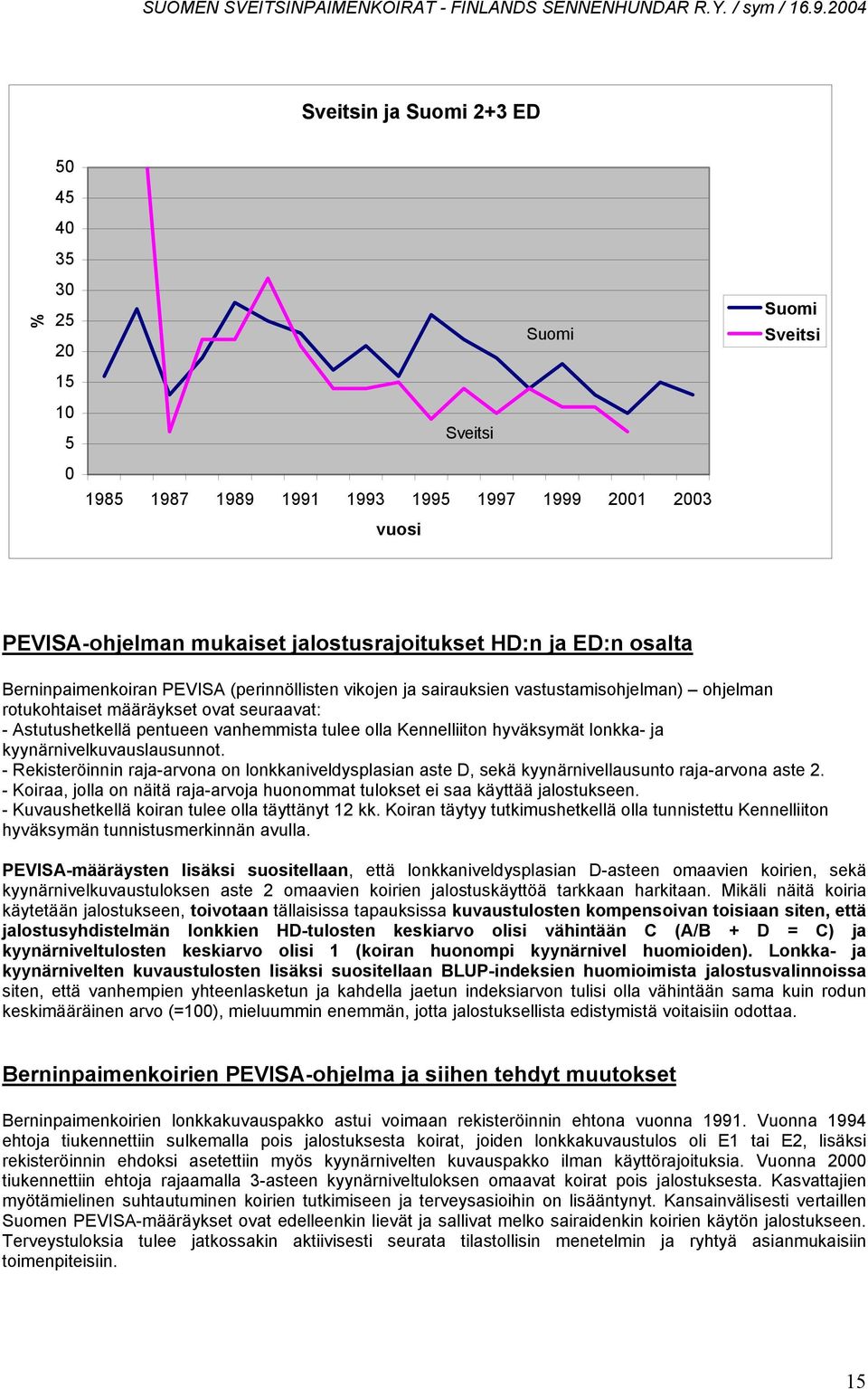 Kennelliiton hyväksymät lonkka- ja kyynärnivelkuvauslausunnot. - Rekisteröinnin raja-arvona on lonkkaniveldysplasian aste D, sekä kyynärnivellausunto raja-arvona aste 2.