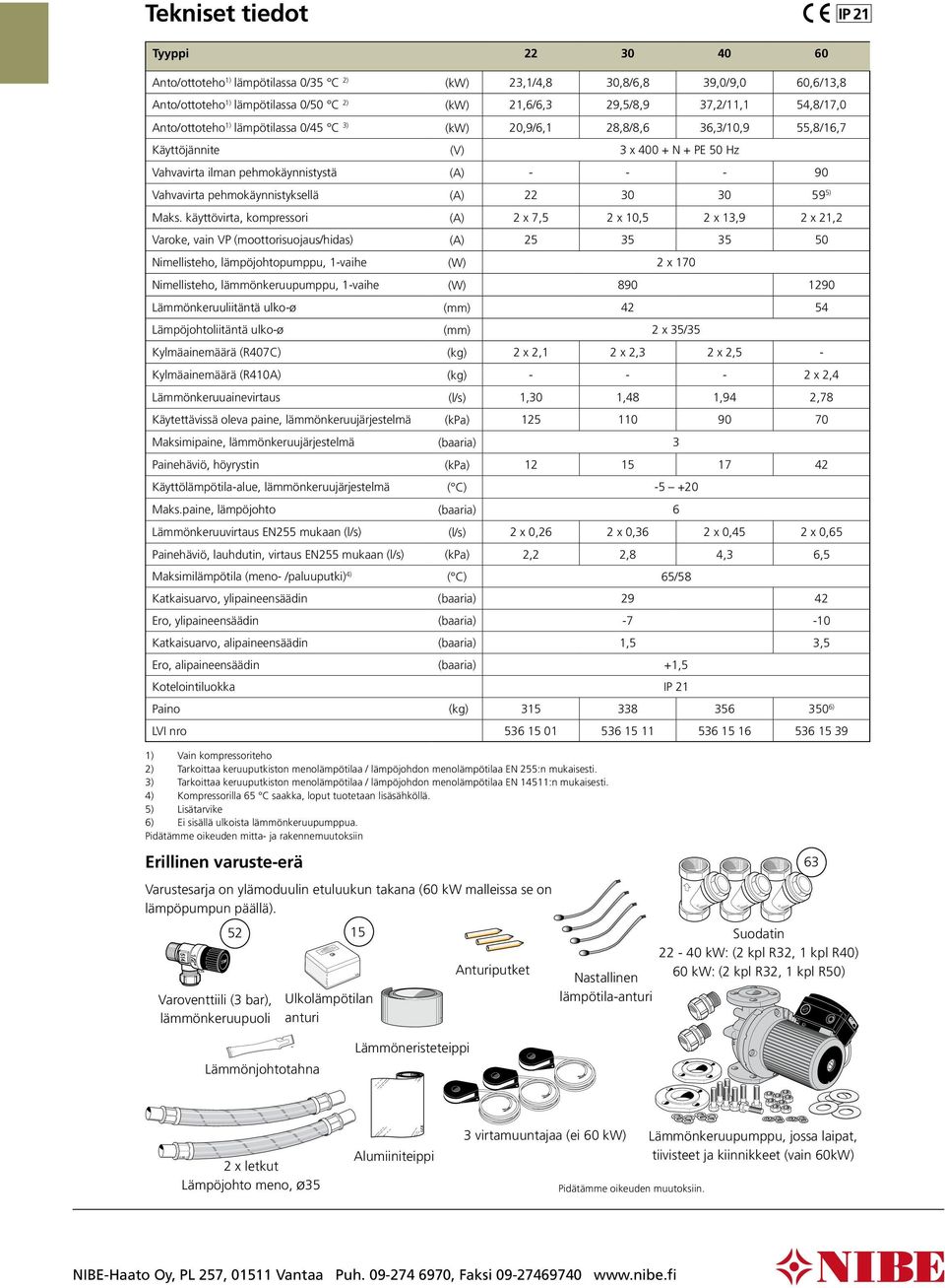 käyttövirta, kompressori () x 7,5 x,5 x,9 x, Varoke, vain V (moottorisuojaus/hidas) () 5 5 5 5 Nimellisteho, lämpöjohtopumppu, -vaihe (W) x 7 Nimellisteho, lämmönkeruupumppu, -vaihe (W) 89 9