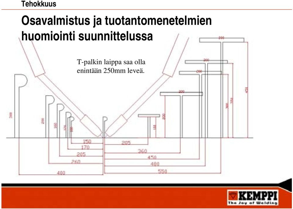 huomiointi suunnittelussa