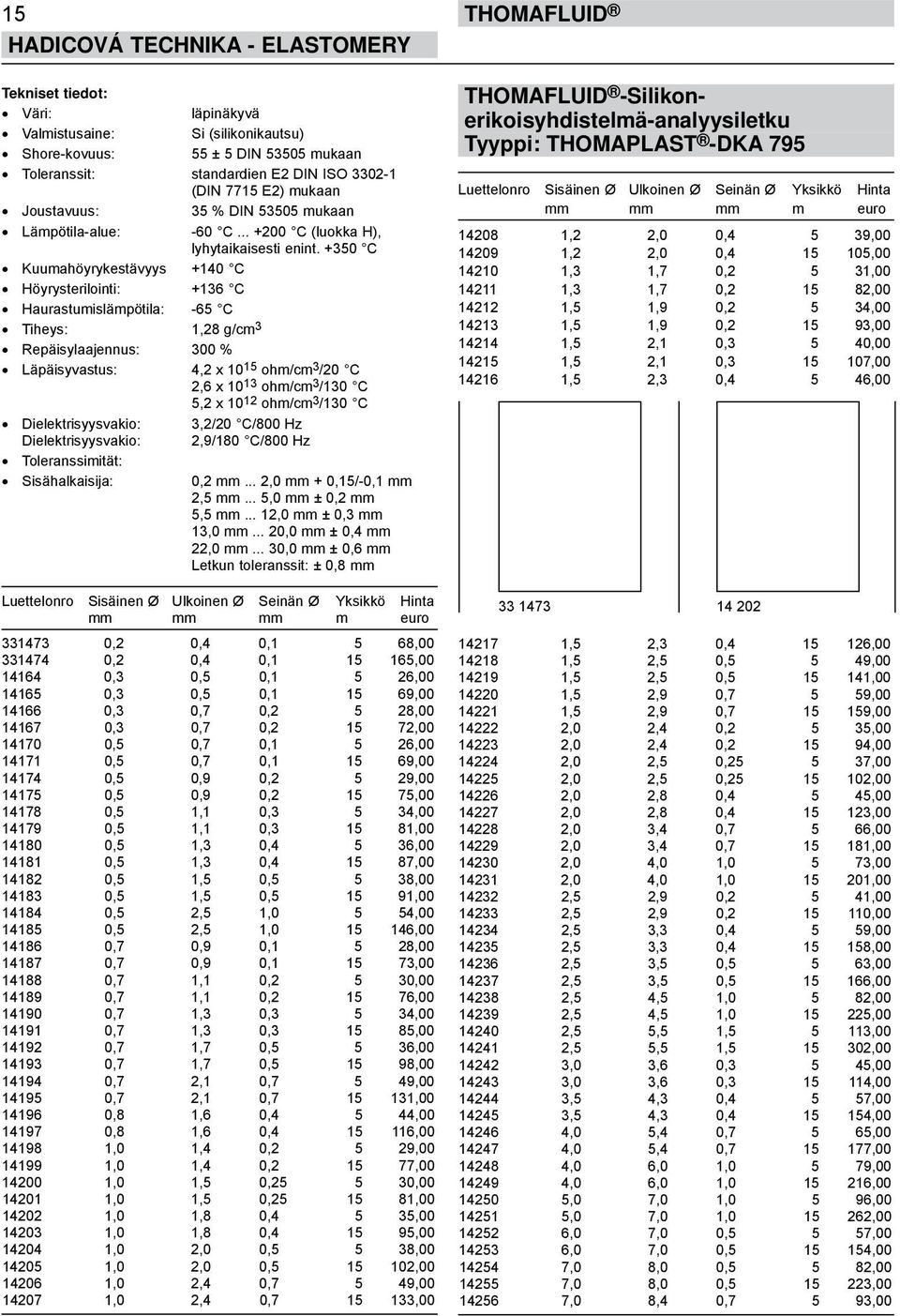 +350 C Kuumahöyrykestävyys +140 C Höyrysterilointi: +136 C Haurastumislämpötila: -65 C Tiheys: 1,28 g/cm 3 Repäisylaajennus: 300 % Läpäisyvastus: 4,2 x 10 15 ohm/cm 3 /20 C 2,6 x 10 13 ohm/cm 3 /130