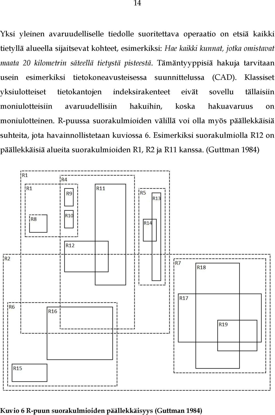 Klassiset yksiulotteiset tietokantojen indeksirakenteet eivät sovellu tällaisiin moniulotteisiin avaruudellisiin hakuihin, koska hakuavaruus on moniulotteinen.