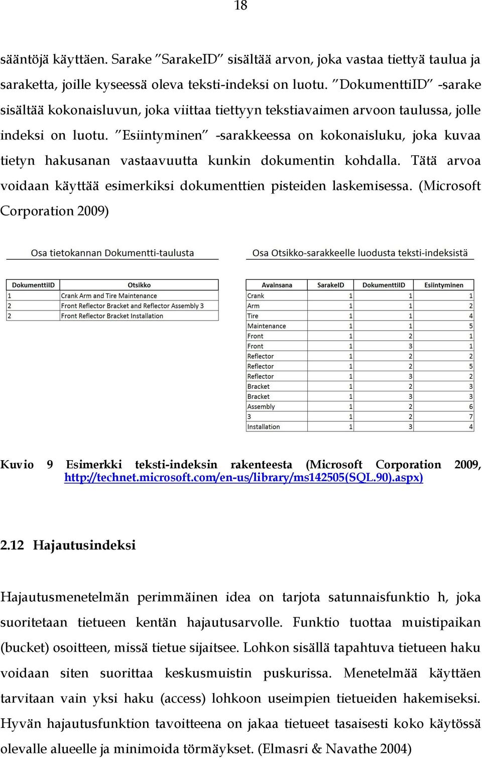 Esiintyminen -sarakkeessa on kokonaisluku, joka kuvaa tietyn hakusanan vastaavuutta kunkin dokumentin kohdalla. Tätä arvoa voidaan käyttää esimerkiksi dokumenttien pisteiden laskemisessa.