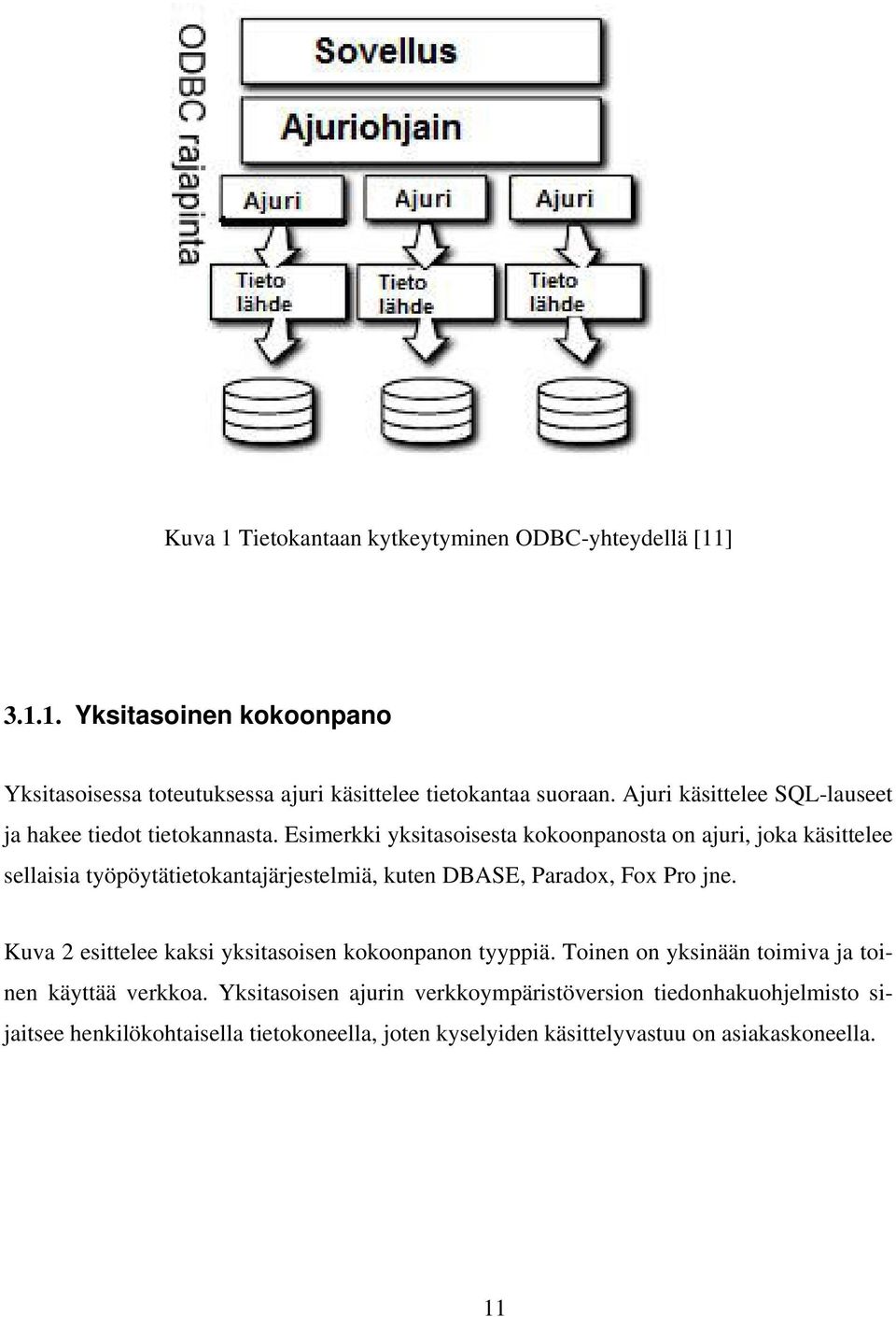 Esimerkki yksitasoisesta kokoonpanosta on ajuri, joka käsittelee sellaisia työpöytätietokantajärjestelmiä, kuten DBASE, Paradox, Fox Pro jne.