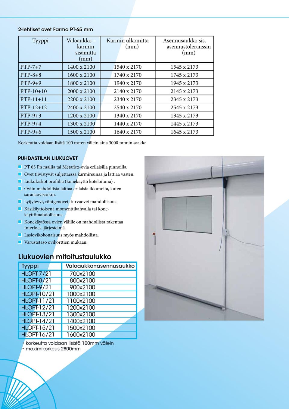 2173 PTP-11+11 2200 x 2100 2340 x 2170 2345 x 2173 PTP-12+12 2400 x 2100 2540 x 2170 2545 x 2173 PTP-9+3 1200 x 2100 1340 x 2170 1345 x 2173 PTP-9+4 1300 x 2100 1440 x 2170 1445 x 2173 PTP-9+6 1500 x