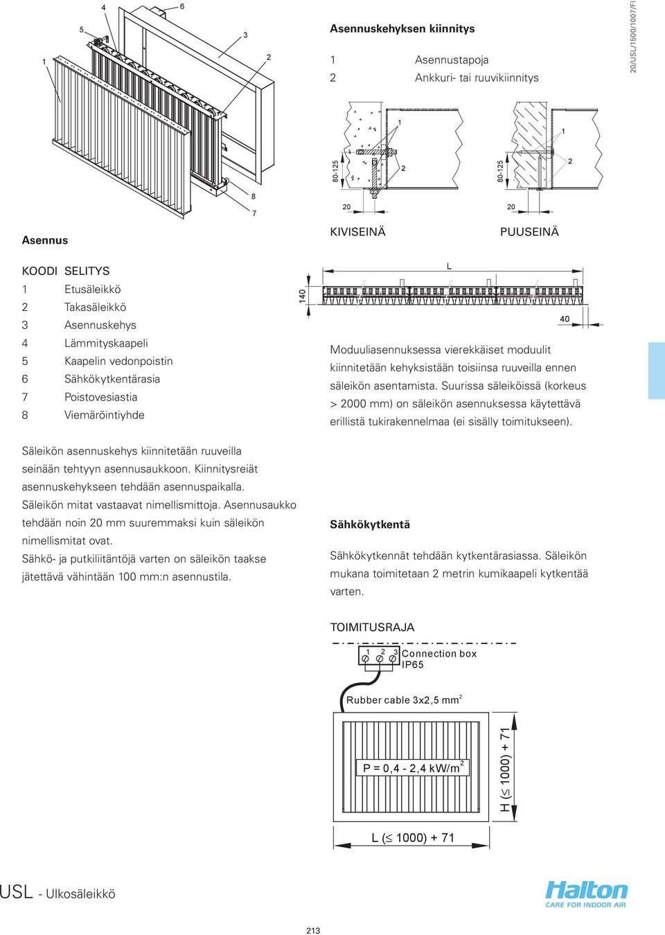 Suurissa säleiköissä (korkeus > mm) on säleikön asennuksessa käytettävä erillistä tukirakennelmaa (ei sisälly toimitukseen).