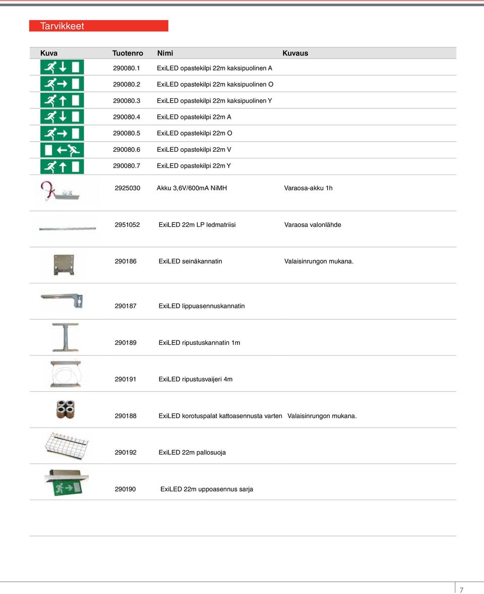 7 ExiLED opastekilpi 22m Y 2925030 Akku 3,6V/600mA NiMH Varaosa-akku 1h 2951052 ExiLED 22m LP ledmatriisi Varaosa valonlähde 290186 ExiLED seinäkannatin Valaisinrungon mukana.