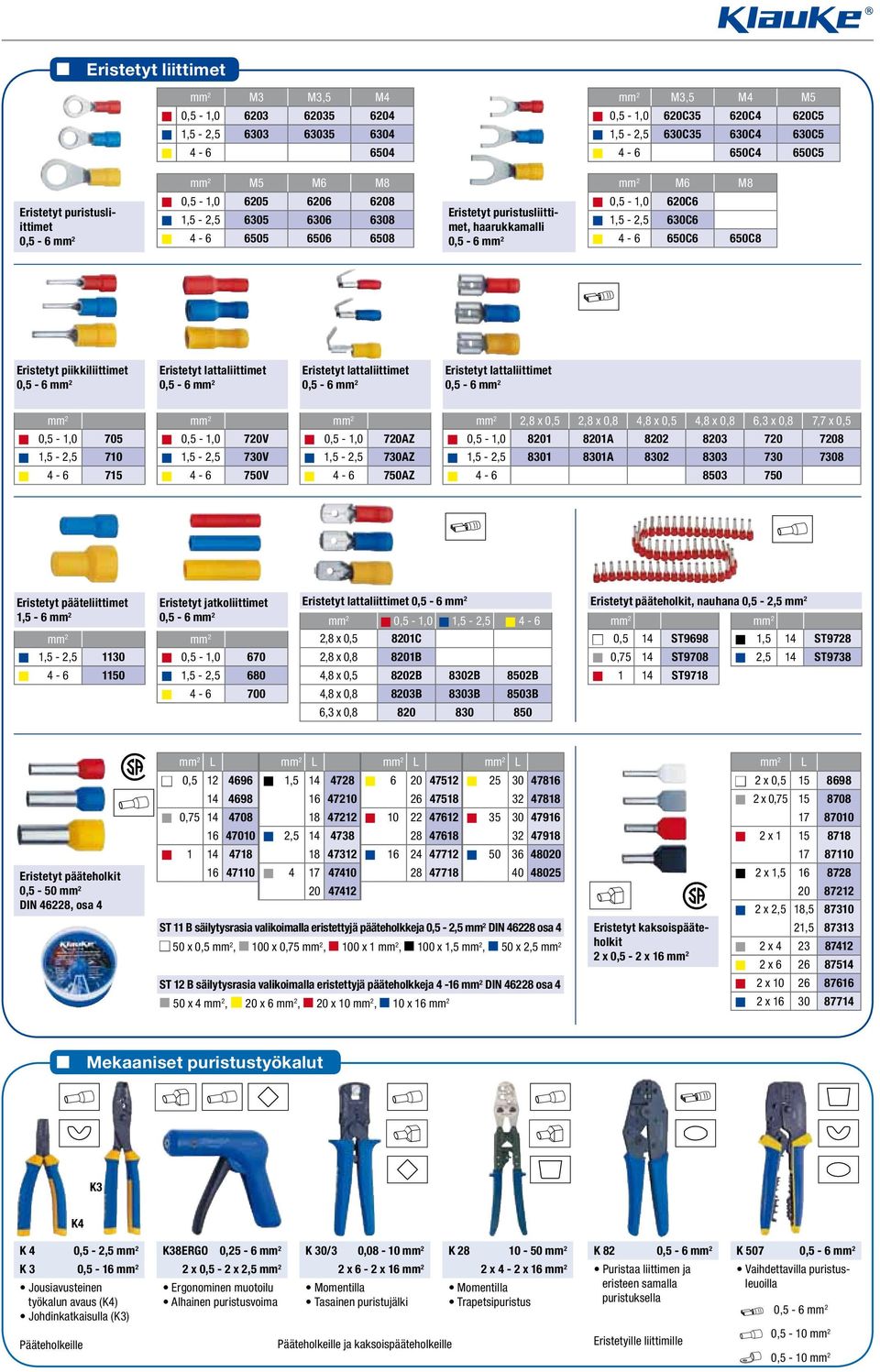 Eristetyt lattaliittimet Eristetyt lattaliittimet Eristetyt lattaliittimet 2,8 x 0,5 2,8 x 0,8 4,8 x 0,5 4,8 x 0,8 6,3 x 0,8 7,7 x 0,5 0,5-1,0 705 0,5-1,0 720V 0,5-1,0 720AZ 0,5-1,0 8201 8201A 8202