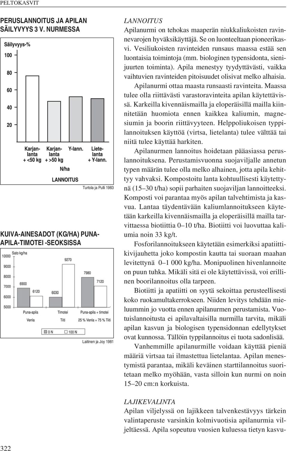 Se on luonteeltaan pioneerikasvi. Vesiliukoisten ravinteiden runsaus maassa estää sen luontaisia toimintoja (mm. biologinen typensidonta, sienijuurten toiminta).