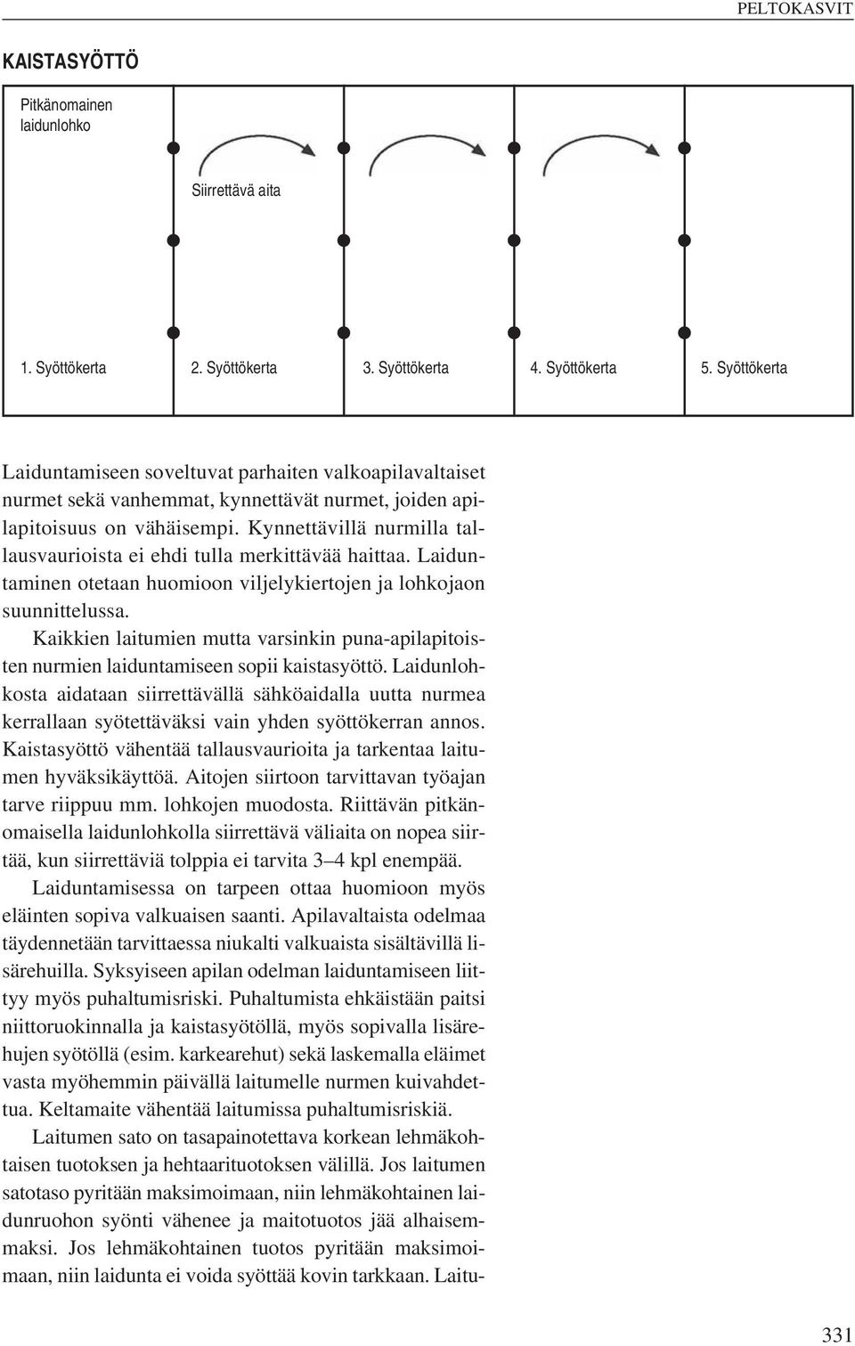 Kynnettävillä nurmilla tallausvaurioista ei ehdi tulla merkittävää haittaa. Laiduntaminen otetaan huomioon viljelykiertojen ja lohkojaon suunnittelussa.