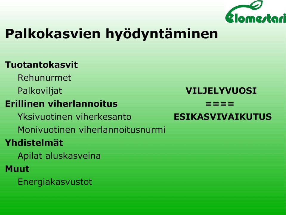 Yksivuotinen viherkesanto ESIKASVIVAIKUTUS Monivuotinen