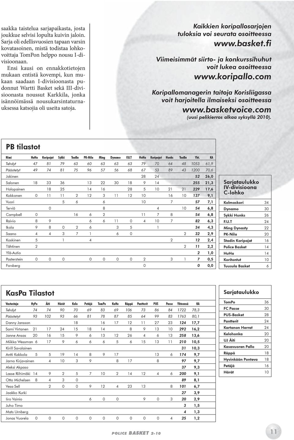 katsojia oli useita satoja. Kaikkien koripallosarjojen tuloksia voi seurata osoitteessa www.basket.fi Viimeisimmät siirto- ja konkurssihuhut voit lukea osoitteessa www.koripallo.com Koripallomanagerin taitoja Korisliigassa voit harjoitella ilmaiseksi osoitteessa www.