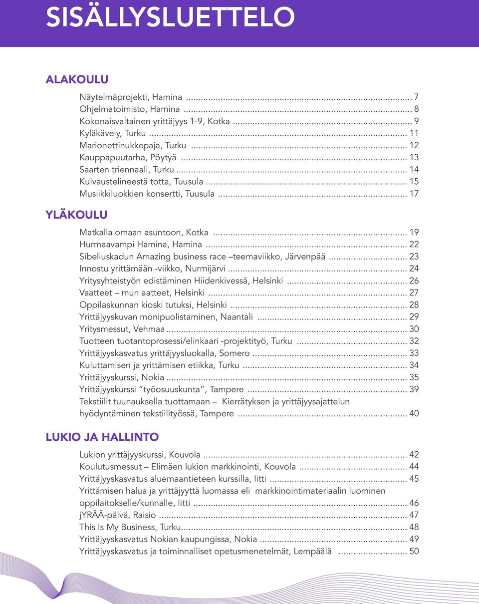 .. 19 Hurmaavampi Hamina, Hamina... 22 Sibeliuskadun Amazing business race teemaviikko, Järvenpää... 23 Innostu yrittämään -viikko, Nurmijärvi... 24 Yritysyhteistyön edistäminen Hiidenkivessä, Helsinki.