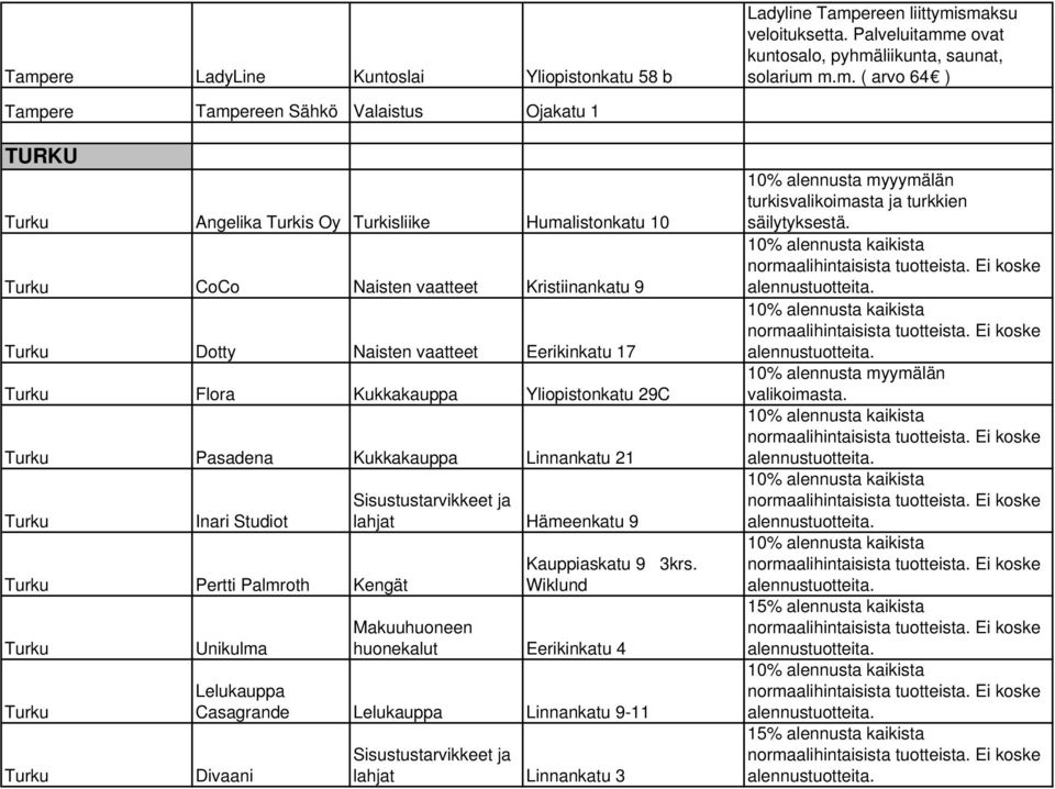 Yliopistonkatu 29C Turku Pasadena Kukkakauppa Linnankatu 21 Turku Inari Studiot Turku Pertti Palmroth Kengät Turku Turku Turku Unikulma Sisustustarvikkeet ja lahjat Hämeenkatu 9 Kauppiaskatu 9 3krs.