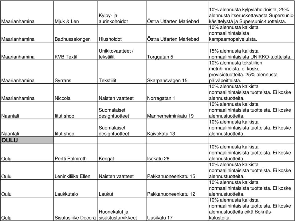 Suomalaiset designtuotteet Kaivokatu 13 Oulu Pertti Palmroth Kengät Isokatu 26 Oulu Leninkiliike Ellen Naisten vaatteet Pakkahuoneenkatu 15 Oulu Laukkutalo Laukut Pakkahuoneenkatu 12 Oulu