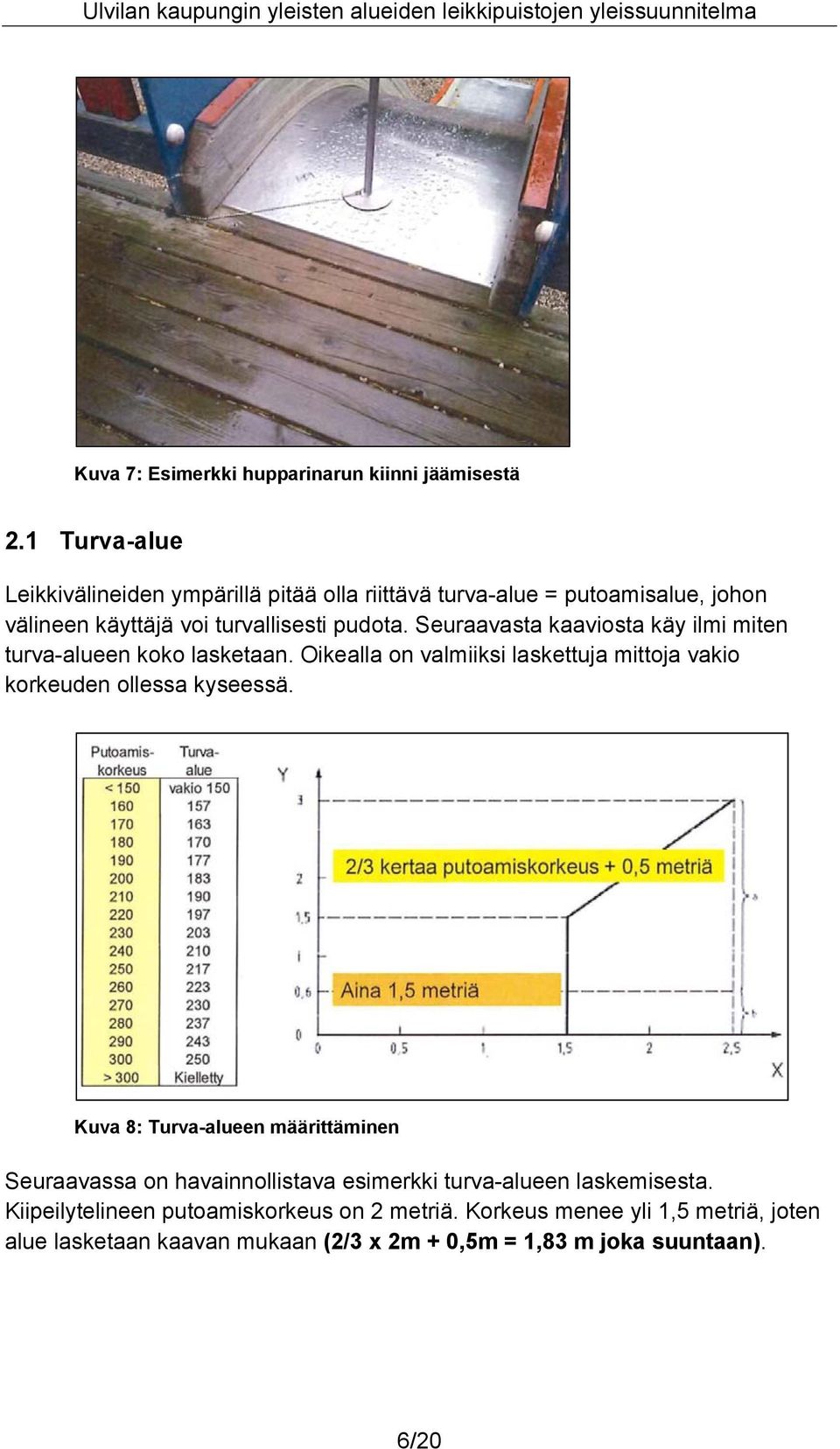 Seuraavasta kaaviosta käy ilmi miten turva-alueen koko lasketaan. Oikealla on valmiiksi laskettuja mittoja vakio korkeuden ollessa kyseessä.