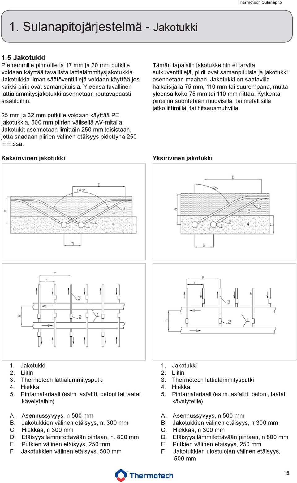 25 mm ja 32 mm putkille voidaan käyttää PE jakotukkia, 500 mm piirien välisellä AV-mitalla.