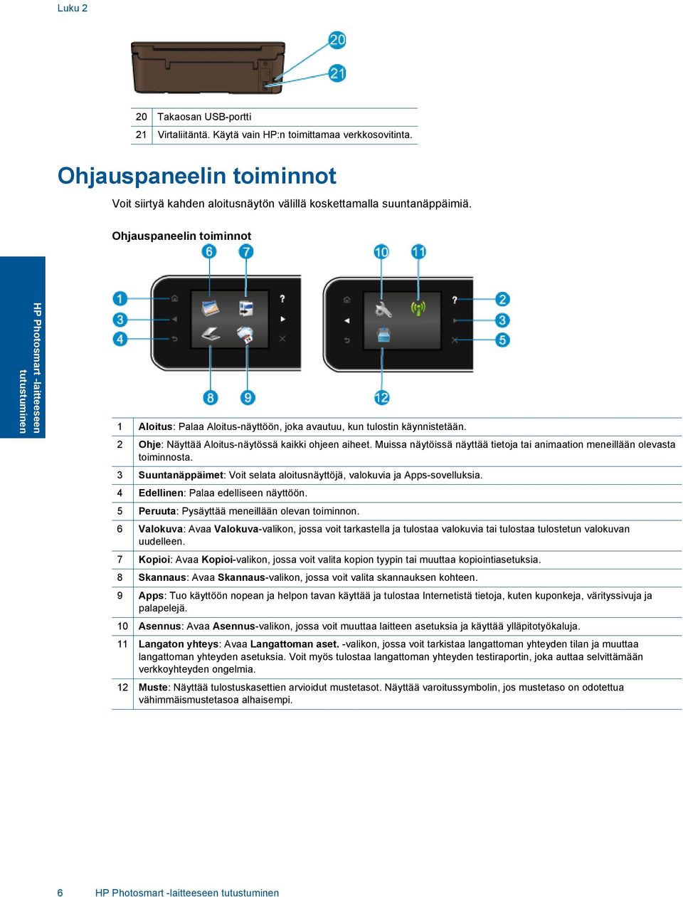 Muissa näytöissä näyttää tietoja tai animaation meneillään olevasta toiminnosta. 3 Suuntanäppäimet: Voit selata aloitusnäyttöjä, valokuvia ja Apps-sovelluksia. 4 Edellinen: Palaa edelliseen näyttöön.