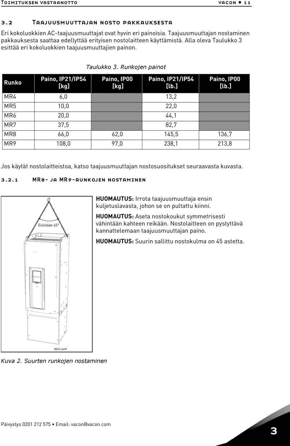 Runko Paino, IP21/IP54 [kg] Taulukko 3. Runkojen painot Paino, IP00 [kg] Paino, IP21/IP54 [lb.] Paino, IP00 [lb.