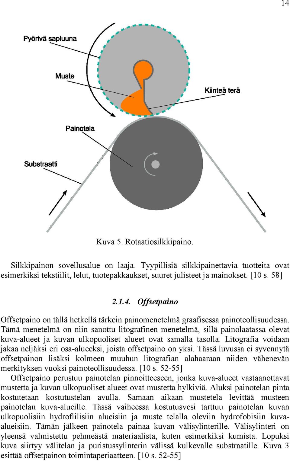 Tämä menetelmä on niin sanottu litografinen menetelmä, sillä painolaatassa olevat kuva-alueet ja kuvan ulkopuoliset alueet ovat samalla tasolla.